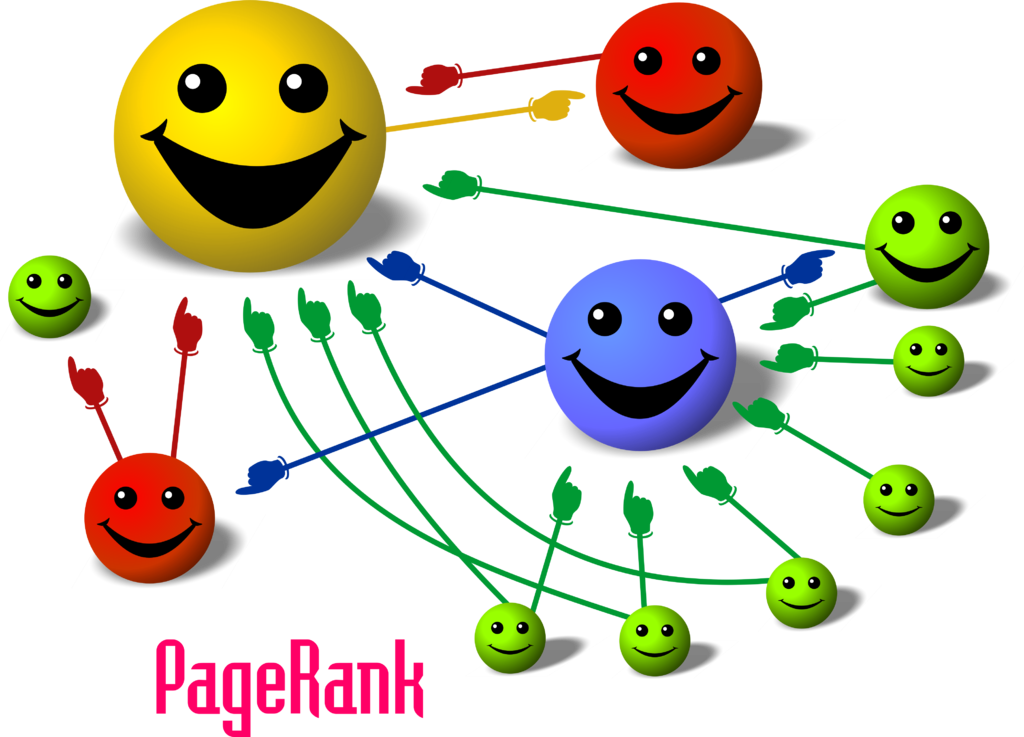 pagerank