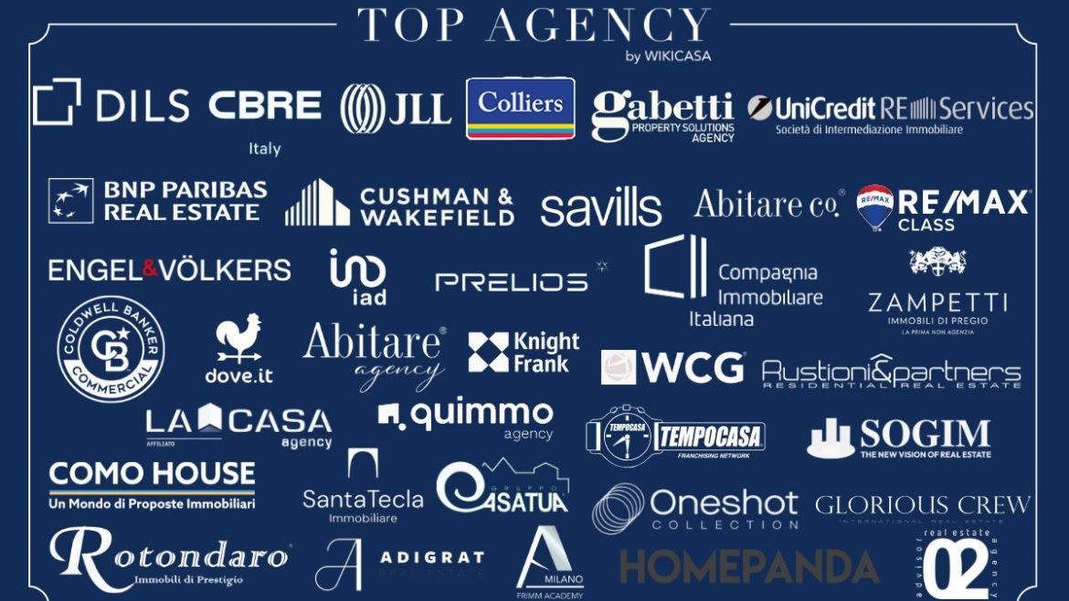 top agency lombardia ovest