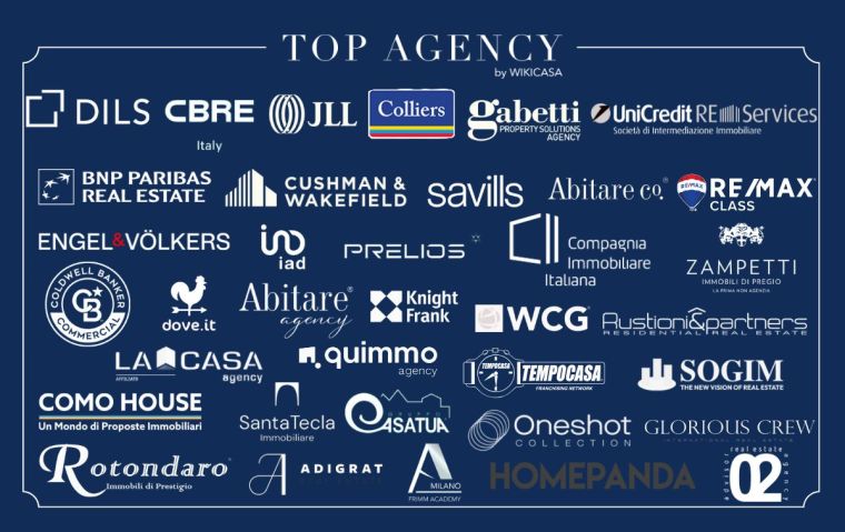top agency lombardia ovest
